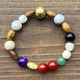 Ein Armband aus unterschiedlich gefärbten Perlen, darunter goldene, schwarze, weiße, lila, rote und grüne Steine, liegt auf einer Holzoberfläche. Die Perlen variieren in Form und Größe und sind abwechselnd angeordnet.