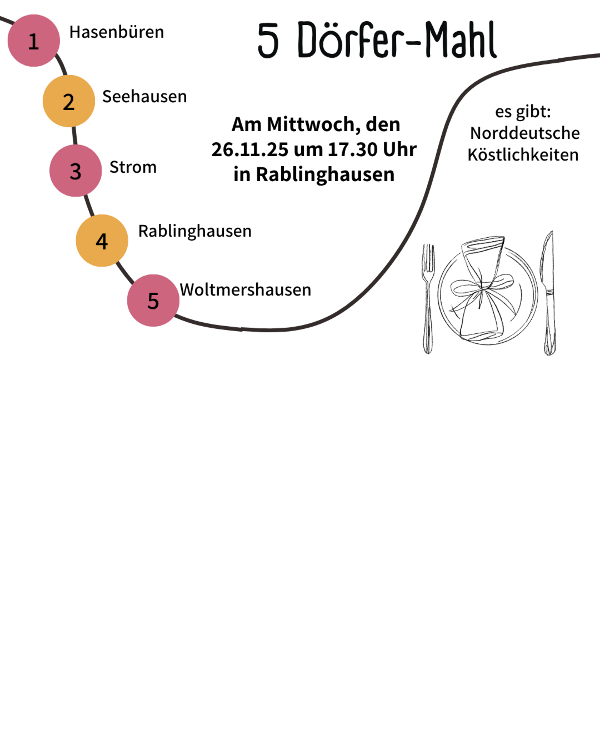 Eine Veranstaltung mit dem Titel „5 Dörfer-Mahl“ findet am Mittwoch, den 26.11.25 um 17.30 Uhr in Rablinghausen statt. Es werden norddeutsche Köstlichkeiten angeboten. Die Dörfer Hasenbüren, Seehausen, Strom, Rablinghausen und Woltmershausen sind beteiligt.