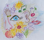 Eine bunte Zeichnung zeigt ein menschliches Gesicht mit einem Auge, einer Nase und einem Ohr. Um sie herum sind Blumen, Früchte, Musiknoten und Lippen abgebildet. Diese Elemente symbolisieren die Sinne und die Freude an der Natur sowie an Musik.